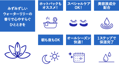 みずみずしいウォーターリリーの香りで心やすらぐひとときを/ホットパックもオススメ！/スペシャルケアOK！/美容液成分配合/朝も夜もOK/オールシーズン快適！/1ステップで保湿完了